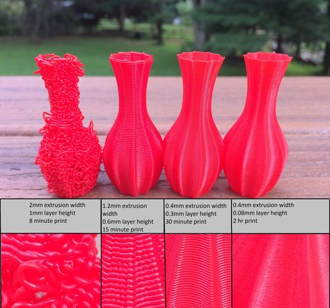 Layer Height and Extrusion Width by JohnCenasLeftElbow Cool 3d Prints, 3d Printer Pen, Useful 3d Prints, Pen Ideas, Drukarka 3d, 3d Printing Business, 3d Printing Art, Best 3d Printer, 3d Printer Designs