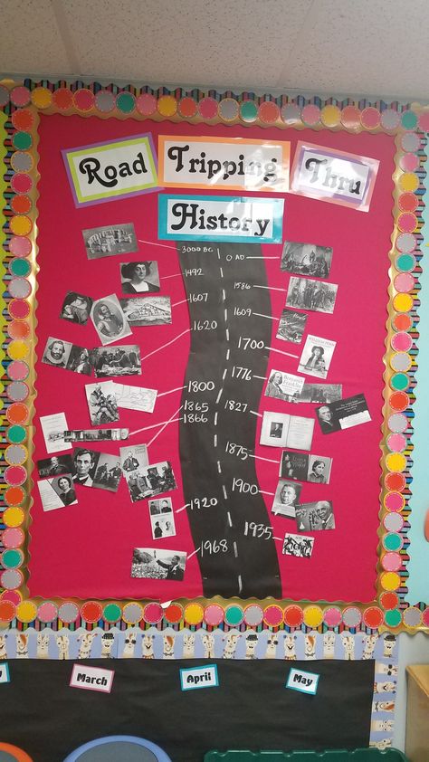 We added to our timeline after learning about each piece of history. #historyclassroom Road trip through history! Bulletin board. American History Classroom Decor, Classroom Timeline, Social Studies Bulletin Boards, History Teacher Classroom, History Bulletin Boards, History Classroom Decorations, High School History Classroom, American History Classroom, 8th Grade History