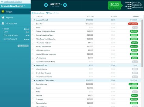 How I Hack YNAB to Budget My Income Ynab Budget Tips, Ynab Budget Categories, Ynab Budget, Financial Apps, Budget Categories, Mo Money, Checking Account, Get Out Of Debt, Budget Template