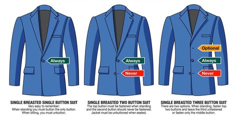 The Basic Rules Of Buttoning A Suit Jacket (when it comes to double-breasted suits, you generally want to button all buttons that have working buttonholes). Real Men Real Style, Types Of Suits, Style Rules, Men Style Tips, Mens Fashion Suits, Gentleman Style, Double Breasted Suit, Suit Fashion, Blue Suit