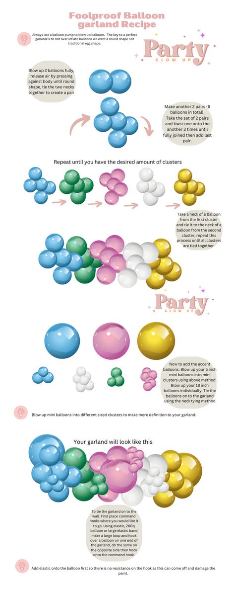 printable infographic showing you how to make an easy balloon garland. Fool proof method for making 4ft, 6ft,8ft & 10 ft balloon garlands. perfect for baby showers, birthday parties, graduation parties, christenings and more. Mini Balloon Decoration, Balloon Garland Calculator, Balloon Garland How To Make, Simple Diy Balloon Arch, 4 Ft Balloon Garland, How To Make Balloon Garland Easy, Diy Garland Balloon, Balloon Garland Length Chart, Balloon Garland In House