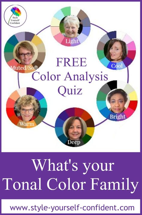 Finding Your Colour Palette, Whats My Color Palette, What Season Am I Color Palettes, Find Color Palette, Universally Flattering Colors, Spring Summer Colour Palette 2023, What Color Season Am I Quiz, Color Analysis Winter Types, What Is My Color Season