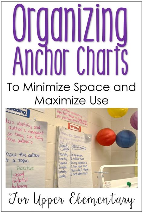 Science Classroom Decorations Elementary, Classroom Decorations Elementary, Elementary Anchor Charts, Art Room Organization, Anchor Chart Display, Jennifer Findley, Elementary Art Rooms, Science Classroom Decorations, Classroom Anchor Charts