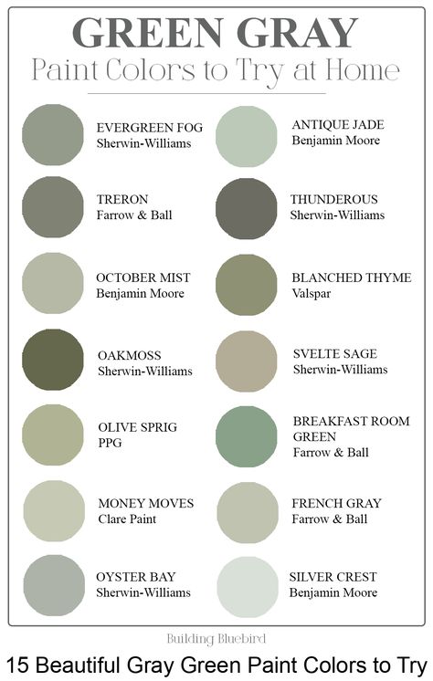 Green Gray Kitchen Walls, Colours For Dining Room, Gray Cabinets Green Walls, Green Walls Grey Cabinets, Light Green Gray Paint, Greenish Gray Kitchen Cabinets, Green Farmhouse Dining Room, Green Kitchen Cabinets Paint Colors, Dinning Room Paint Ideas