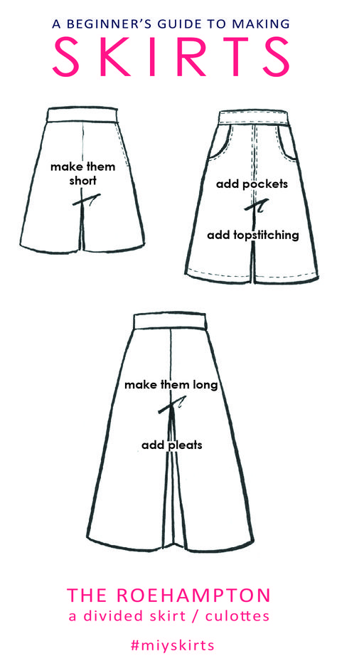 roehampton culottes Culottes Pattern, Divided Skirt, The Fashion Industry, Fashion Industry, Skirt Pattern, Beginners Guide, Industrial Style, The Fashion, Sewing Patterns