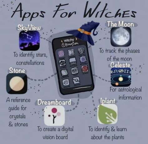 Witch To Do List, Witch Familiar Aesthetic, Best Apps For Witches, Must Have Witch Stuff, Witch Must Haves, How To Become A Witch For Beginners, Spiritual Apps, Apps Must Have, Witchcraft Apps