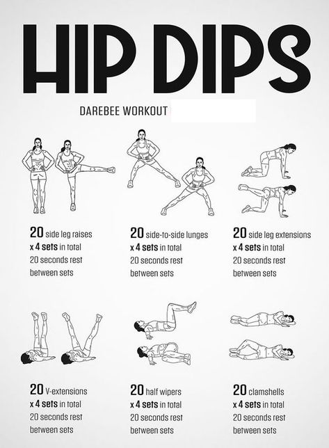 How to Get Rid of Hip Dips? Best Exercises That Will Tone Down Hip Dips – Dr Evan Wong Hip Dips Workout, Dips Workout, Darebee Workout, Dip Workout, Insanity Workout, Hips Dips, Bottom Workout, Fit Girl Motivation, Leg Raises