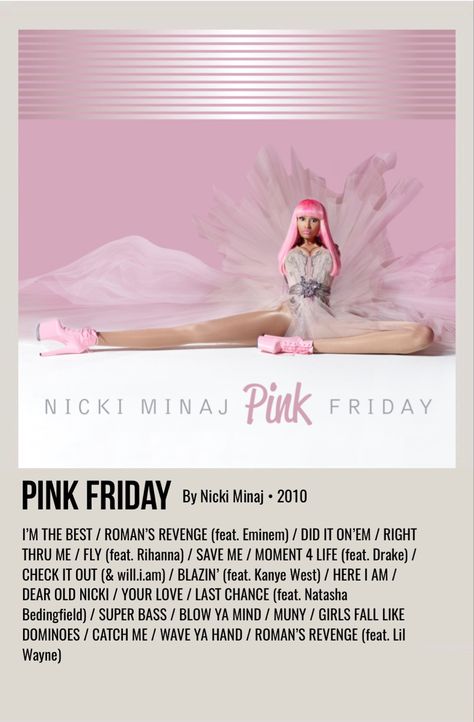 Nicki Minaj Album Cover, Nicki Minaj Poster, Nicki Minaj Album, Polaroid Album, Nicki Minaj Pink Friday, Music Cover Photos, Minimalist Music, Music Poster Ideas, Music Is My Escape