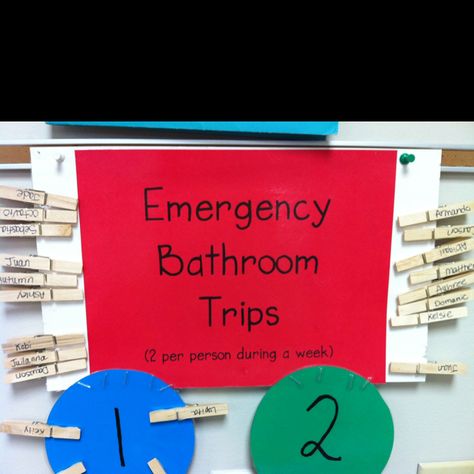 Emergency Bathroom Trips- great idea! Teaching Classroom Management, Classroom Procedures, Classroom Behavior Management, Classroom Organisation, 3rd Grade Classroom, 2nd Grade Classroom, School Management, Classroom Behavior, Creative Classroom