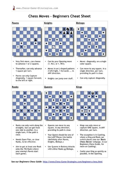 Chess Theory, Chess Guide, Beginner Chess, Chess Basics, Chess Tricks, Chess Rules, Chess Openings, Tissue Paper Painting, Chess Quotes