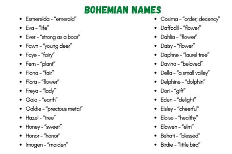 155+ Catchy and Traditional Bohemian Names with Meanings Callsign With Meaning, Unique Callsign, Callsign Ideas, Bohemian Meaning, Unique Flower Names, Bohemian Names, Catchy Words, Business Name Generator, Catchy Names