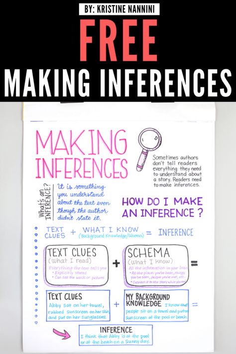 Making Inferences Activities, Speech Therapy Activities Language, Elementary Principal, Express Emotions, Sensory Details, Character Actions, Making Inferences, Homeschool Elementary, 5th Grade Classroom