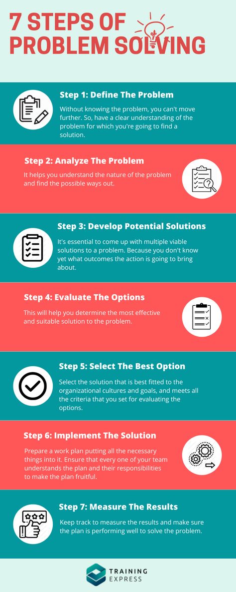 How To Solve Problems, Analytical Thinking Problem Solving, How To Solve A Problem, Critical Thinking Skills Problem Solving, Problem Solving Process, Problem Solving Template, Problem Solving Model, Problem Solving Worksheet, Creative Math