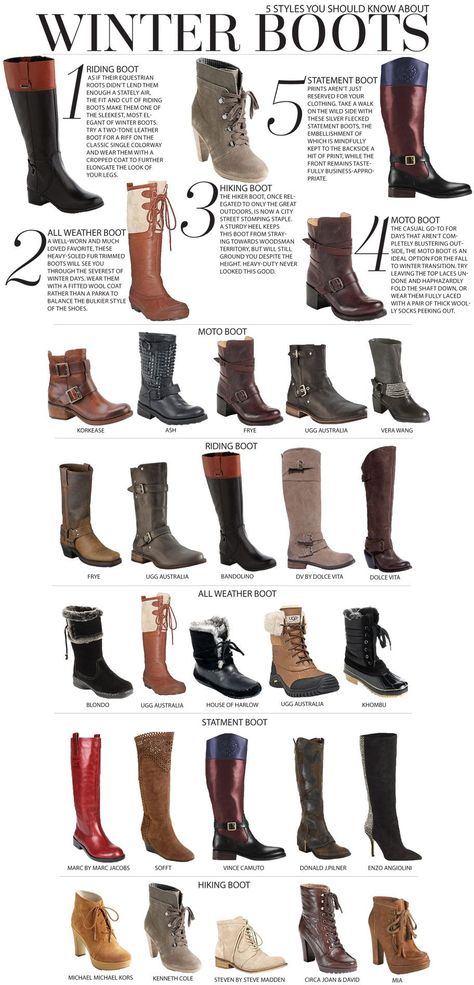 Types Of Boots, Uggs Black, Uggs For Cheap, Ugg Boots Outlets, Ugg Outlet, Long Shoes, Girls Winter Boots, Boots Ugg, Shoes For Girls