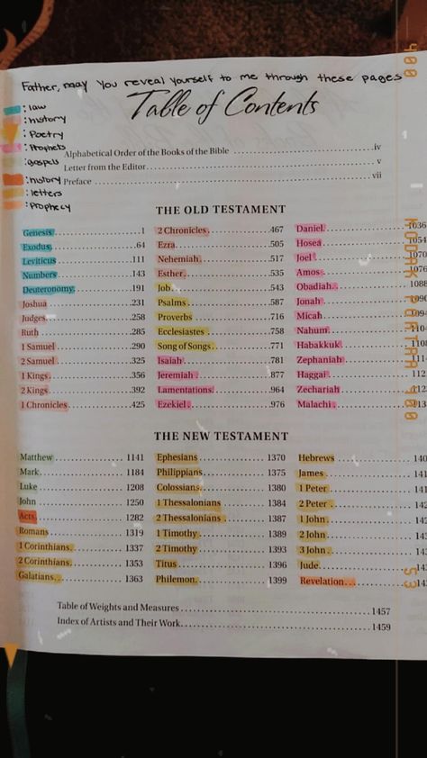 Bible Studing Ideas, Bible Table Of Contents Journaling, Bible Contents Organization, Color Coded Bible Table Of Contents, Color Coding Bible Table Of Contents, Bible Annotating Key, Bible Verse To Highlight, Annotating Bible Color Code, Highlighting The Bible