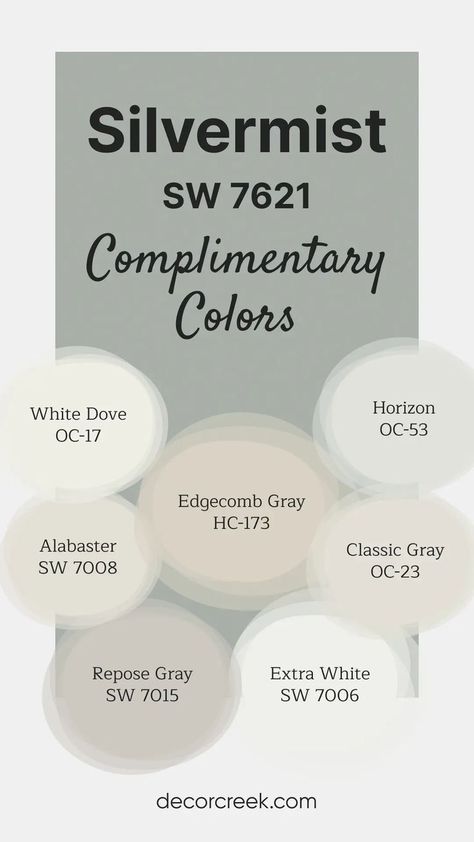 The image highlights complementary colors for Silver Mist SW 7621 by Sherwin-Williams, a serene and soothing blue-gray. Crisp whites like Chantilly Lace OC-65 and White Dove OC-17 create a clean contrast, while Repose Gray SW 7015 and Horizon OC-53 provide warm balance. Sea Salt SW 6204, Silver Strand SW 7057, and Alabaster SW 7008 complete the palette with soft, inviting tones. Sw Escape Gray, Silverpointe Sherwin Williams, Silver Strand Paint, Sherwin Williams Repose Gray, Sherwin Williams Silver Strand, Cottage Paint Colors, Guest Room Colors, Repose Gray Sherwin Williams, Edgecomb Gray