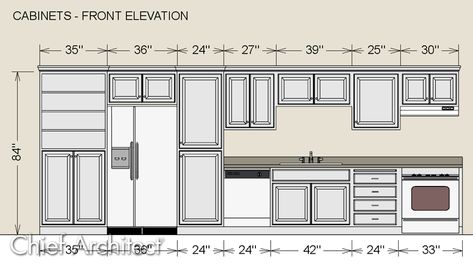 Kitchen Dimensions Standard, Standard Kitchen Cabinet Sizes, Kitchen Cabinet Dimensions, Kitchen Cabinet Sizes, Kitchen Elevation, Kitchen Cabinets Elevation, Kitchen Cabinet Layout, Kitchen Drawing, Kitchen Layout Plans