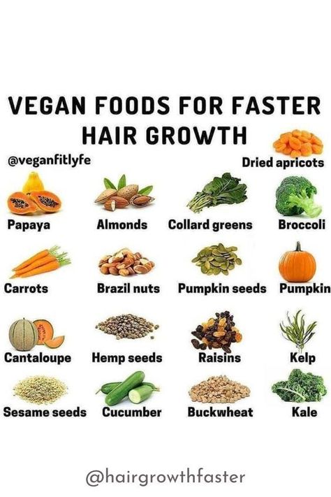 Vegan Foods For Faster Hair Growth | Best foods for Hairs #hairfoods #foods #hairgrowthfoods Faster Hair Growth, Hair Growth Foods, How To Grow Your Hair Faster, Vitamins For Hair Growth, Healthy Hair Tips, Hair Growth Faster, Hair Food, Hair Growth Tips, Proper Nutrition