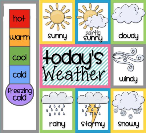 Preschool Weather Chart, Weather Poster, Ingles Kids, Preschool Weather, Weather Chart, Weather Theme, Preschool Circle Time, Weather Activities, First Grade Classroom