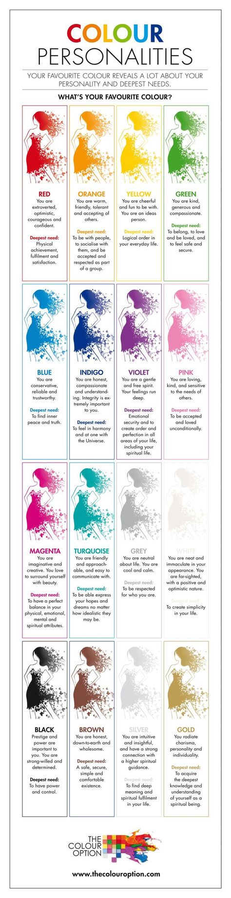 Color Personality Test, Color Personality, Color Meanings, Personality Test, Color Psychology, Alam Semula Jadi, Personality Types, Infp, Infj