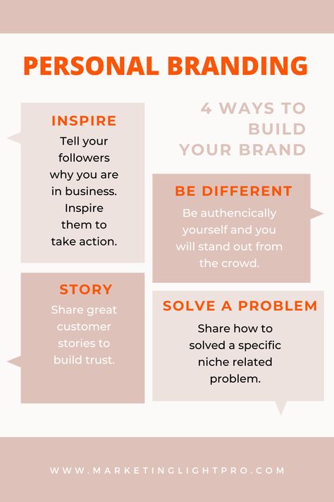 Personal Branding Post Ideas, Personal Brand Worksheet, How To Build A Personal Brand, Personal Brand Inspiration, How To Brand Yourself, Branding Yourself, What Is Personal Branding, Personal Branding Strategy, Personal Branding Inspiration