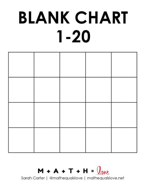 Help build your students' number sense skills with these free printable PDF number charts for the numbers from 1 to 20. Number Chart 1 20, Free Printable Numbers, Number Chart, Printable Numbers, Charts For Kids, Number Sense, The Numbers, Elementary Classroom, Free Printable