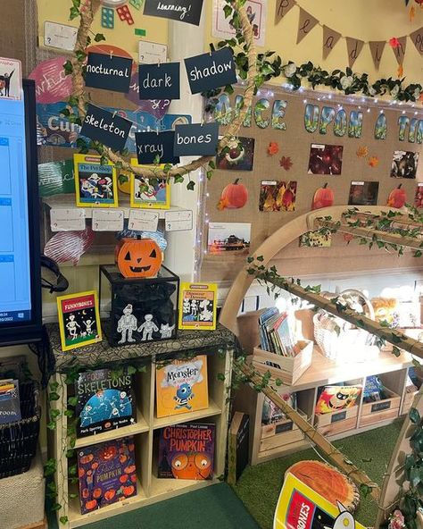 Where We Live Eyfs Activities, Book Corner Eyfs, Reading Display, Class 2023, Eyfs Classroom, Teaching Resources Primary, Eyfs Activities, Book Corner, Nursery Activities