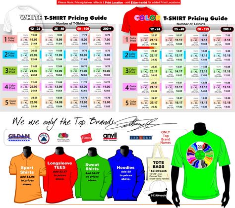 T-Shirt Cafe Pricing Guide T Shirt Price Guide, T Shirt Business Price List, Vinyl Shirt Pricing Chart, Vinyl Pricing Chart For Shirts, Sublimation Price List, Sublimation Shirt Pricing Chart, T Shirt Pricing Guide Sublimation, Custom Tshirt Price List, Price List For Vinyl Shirt Business