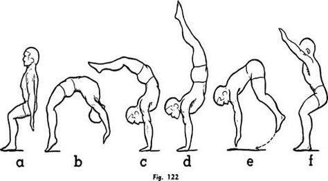 I want to be able to do a back hand spring by the end of summer!!:) Cheer Stretches, Cheerleading Tips, Cheer Moves, Cheer Jumps, Cheerleading Stunts, Cheerleading Workouts, Gymnastics Moves, Cheer Hacks, Back Handspring