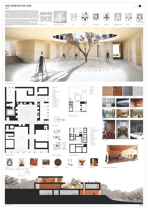 Poster Arsitektur, Interior Design Presentation Boards, Apartemen Studio, Interior Presentation, Architectural Plan, Presentation Board Design, مركز ثقافي, Architecture Panel, Architecture Presentation Board