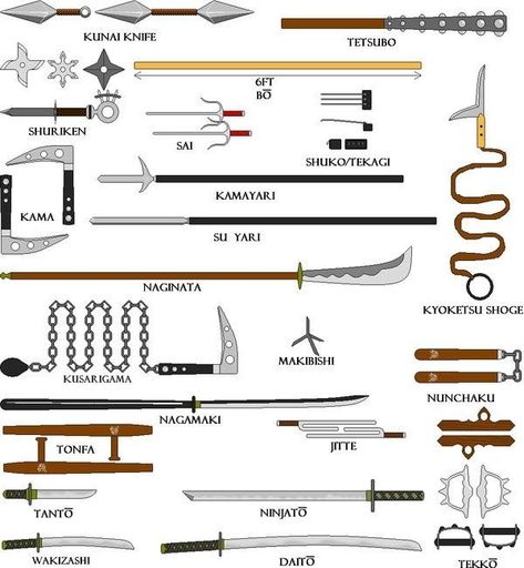 All Martial Arts, Kunai Knife, Types Of Swords, Writing Fantasy, Cool Swords, Book Writing Tips, Fantasy Character Design, Swords, Writing A Book