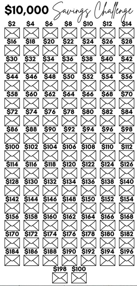 5k Challenge Money, Organisation, 20 Thousand Saving Challenge, 10000 Savings Plan In 6 Months, 6k Savings Challenge, 5k Savings Challenge Biweekly, 10000 Savings Plan 1 Year, Evenlope Saving Challenge, College Savings Challenge