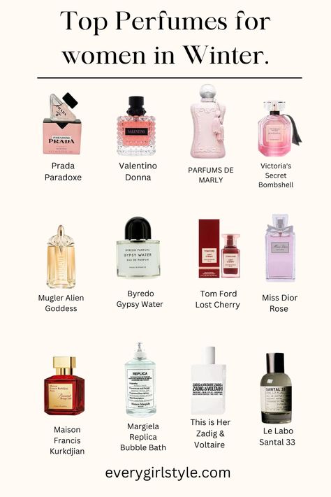 Feminine fragrance, perfume recommendations, hygiene, how to smell good, how to make your perfume last longer, clean girl aesthetic, it girl, floral scents, Burberry, Valentino Donna born in Roma, Prada Paradoxe , Byredo Gypsy Water, Burberry Her, Maison Francis Kurkdijan Baccarat Rouge 540, Le Labo Santal 33, Tom Ford Lost Cherry, Replica Bubble Bath, Parfum de Marly Delina, Miss Dior Rose n’Rose’s, Mugler Alien Goddess, Zadig & Voltaire This is her!, pretty girl, #perfumeaesthetic Make Your Perfume Last Longer, Replica Bubble Bath, Parfum De Marly, Perfume Last Longer, Mugler Alien Goddess, Valentino Donna Born In Roma, Valentino Perfume, Le Labo Santal 33, Alien Goddess