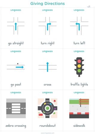 Flashcards: giving directions Ingles Kids, English Homework, Geography For Kids, Drivers Education, Learning English For Kids, Flashcards For Kids, Give Directions, Traffic Lights, English Vocab