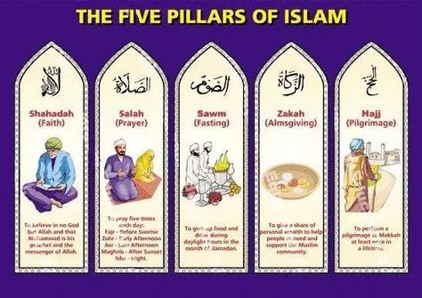 #5 Pillars Of Islam | What Are The Five Pillars Of Islam? Salah Times, Mecca Hajj, 5 Pillars Of Islam, Five Pillars Of Islam, Hajj Pilgrimage, Islamic Society, 5 Pillars, Pillars Of Islam, Arabic Lessons