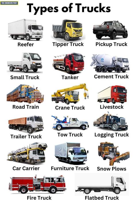 Truck Anatomy, Lorry Trucks, Truck Dispatcher, Truck Mechanic, Truck Company, Truck Names, Trucking Company, Trucking Business, Truck Flatbeds