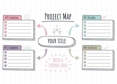 Map Mapping Aesthetic, Concept Map Design, Concept Map Ideas, Blank Mind Map, Min Map, Blank Mind, I Think Map, Studying Vibes, Map Mapping