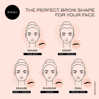 Making Eyes Look Bigger, Perfect Eyebrow Shape, Eyebrow Shapes, Arched Eyebrows, Diamond Face Shape, Square Face Shape, Diamond Face, Round Face Shape, Square Face