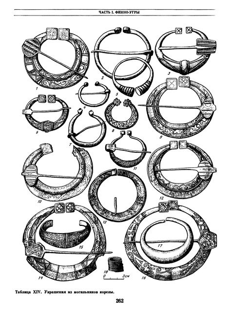 This is page 266 of a book I recently uploaded on Iron Age Archaeology Digs in the Baltic and Western Russia Baltic Clothing, Baltic Jewelry, Viking Knives, Archaeology Dig, Norse People, Norse Design, Viking Jewellery, Norse Jewelry, Metal Detectors