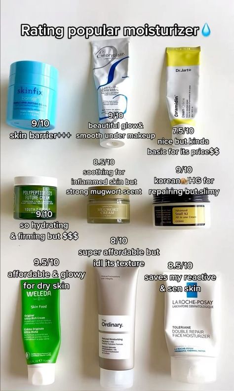 The Best Skin Care Routine Steps for Black, Dry And Damage Skin Moisture For Dry Skin Face, Skincare Dry Skin, The Best Skin Care Routine, Skincare For Dry Skin, Affordable Skin Care Routine, Skin Advice, Serious Skin Care, Best Skin Care Routine, The Best Skin Care