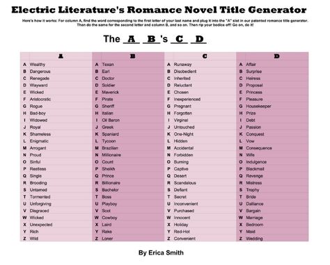 Generate the title and write the first page of the book. Use the first four letters of your first name to generate a title. Story Title Generator, Book Title Generator, Title Generator, Ya Fantasy Books, Title Ideas, Fantasy Romance Books, Story Titles, Good Romance Books, Writing Inspiration Prompts