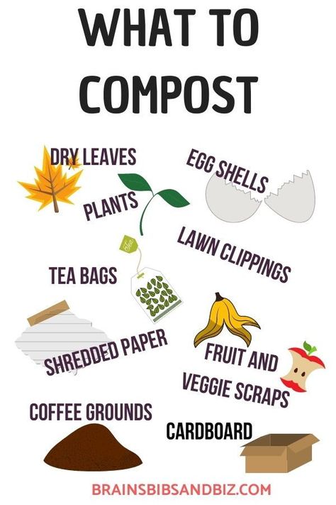 Composting Activities For Preschoolers, Composting For Kids Activities, Compost Activities For Kids, Garden Lessons For Kids, Garden Club Program Ideas, Compost Poster, Eco Club Activities, Composting Tips, Soil Activities