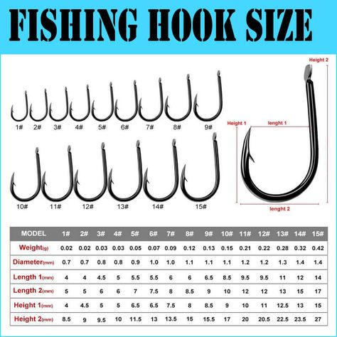 Fishing Hook Types: Everything You Need to Know | Ouachita Carp Fishing Tips, Fish Chart, Wire Accessories, Fishing Hook Knots, Hook Knot, Diy Fishing Lures, Fishing Hooks, Fishing Kit, Fishing Diy