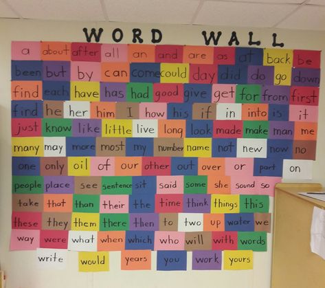 Classroom Sight Words Display, Word Wall Ideas Elementary, Computer Classroom Decor, Word Wall Ideas, Grammar Wall, Word Wall Kindergarten, Classroom Posters Elementary, Teambuilding Activities, Vocabulary Wall