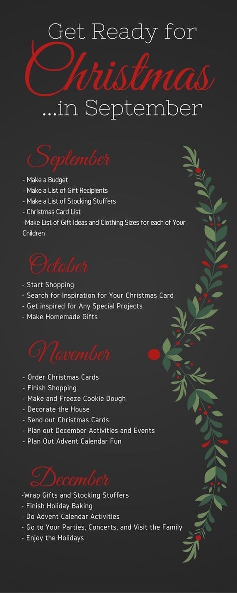 The Kitchen Diaries: Holidays Organized!!!!! Xmas Traditions, Christmas In September, Get Ready For Christmas, Holiday 2024, Christmas Prep, Tree Themes, Hosting Christmas, Christmas Planning, 2024 Christmas