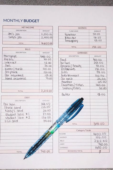 Creating A Budget In Excel, Budgeting 4000 A Month, Low Income Budget Template, Easy Monthly Budget, How To Create A Budget On Excel, How To Budget And Save Money, Bills And Budget Organizer, Budgeting Finances Planner, Monthly Budgeting Templates