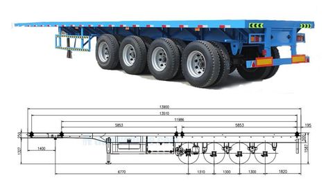 Different Types of Flatbed Semi Trailer | 20/40/45/53 ft Flatbed Trailer Dimensions & Specifications Lego Technic Truck, Flat Deck, Excavator Buckets, Off Road Camper Trailer, Container Truck, Trailer Plans, Off Road Camper, Road Train, Flatbed Trailer