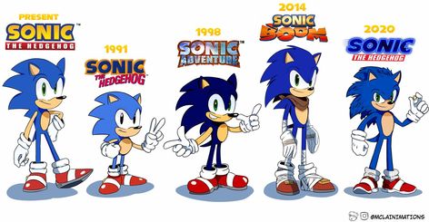 Sonic Poses, Sonic Design, Sonic Underground, Sonic The Movie, Hedgehog Game, Princesas Disney Anime, Hedgehog Movie, Classic Sonic, 2160x3840 Wallpaper