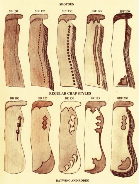 Cowboy Chaps Pattern, Custom Chaps, Cowgirl Chaps, Shotgun Chaps, Cowboy Chaps, Western Chaps, Custom Leather Work, Leather Chaps, Riding Chaps