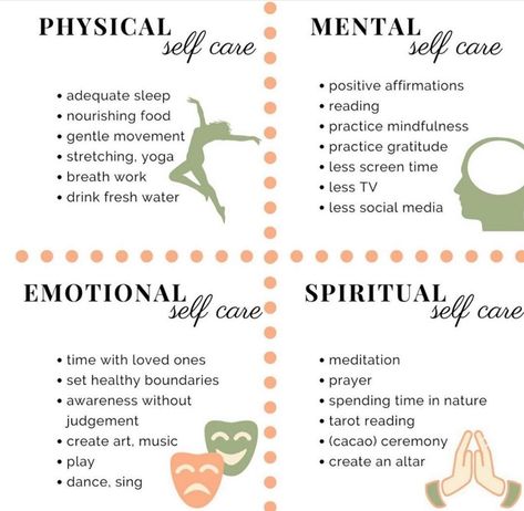 Elementary Physical Education, Holistic Psychologist, Relief Society Activities, Health Activities, Personal Growth Plan, Dance Sing, Holistic Care, Setting Healthy Boundaries, Life Routines